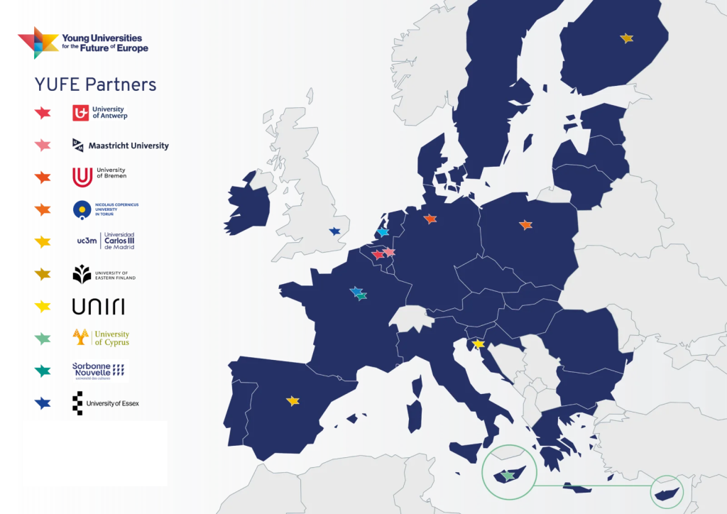 Map of YUFE universities